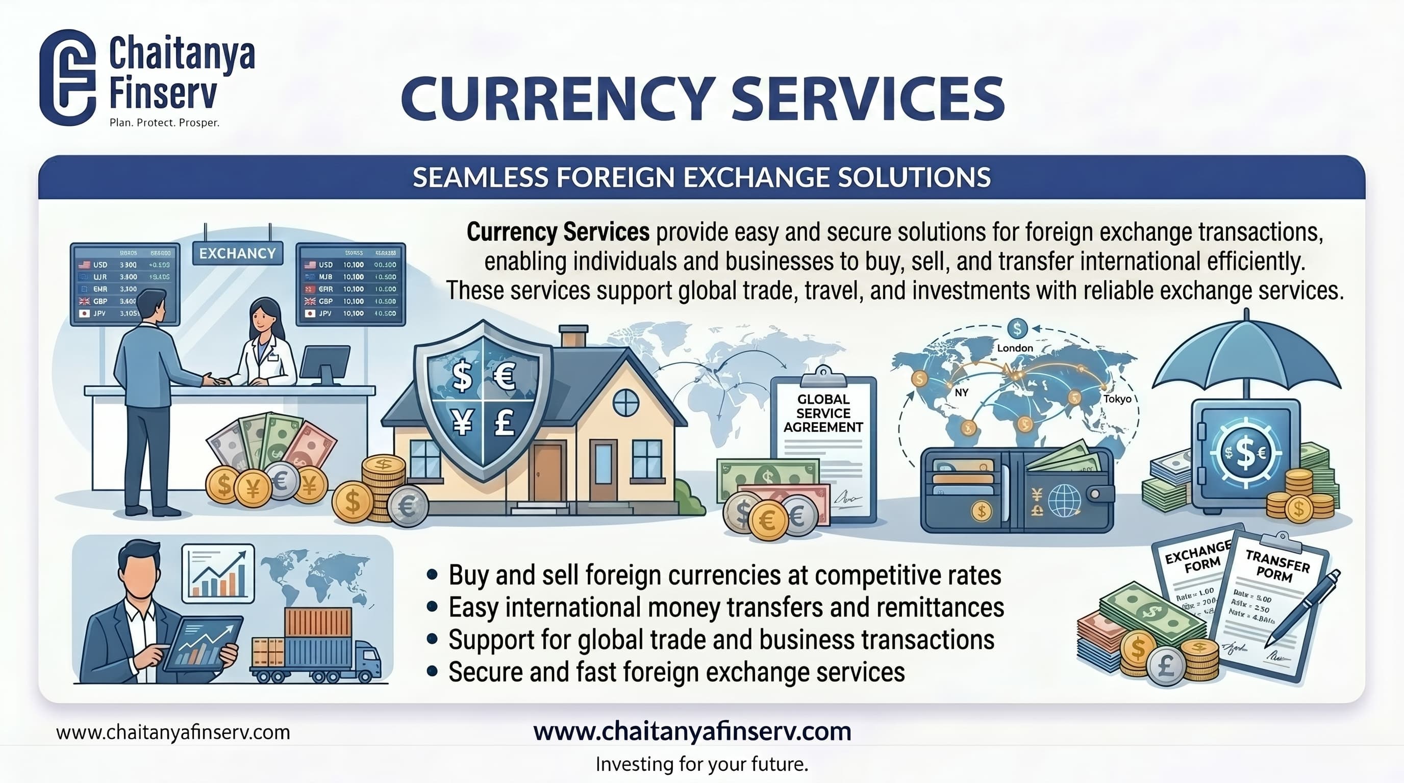 Currencies