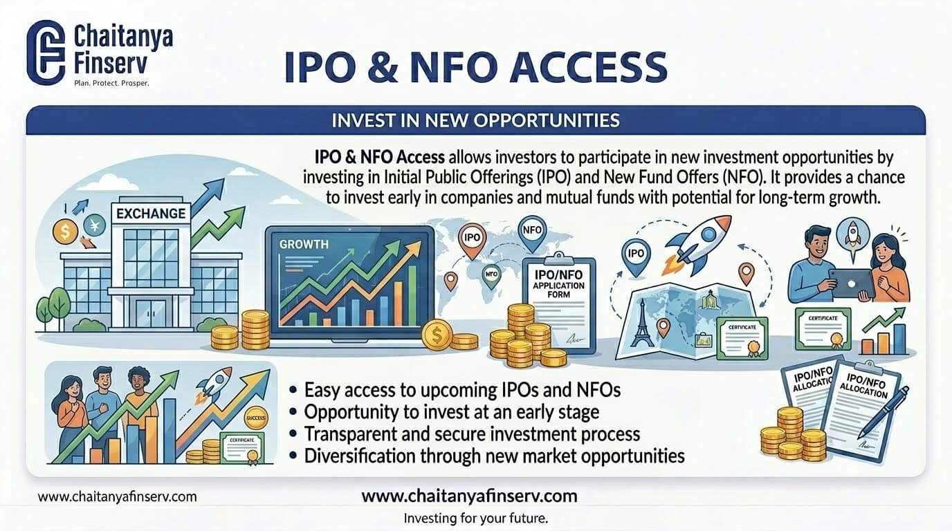 IPO and NFO Access